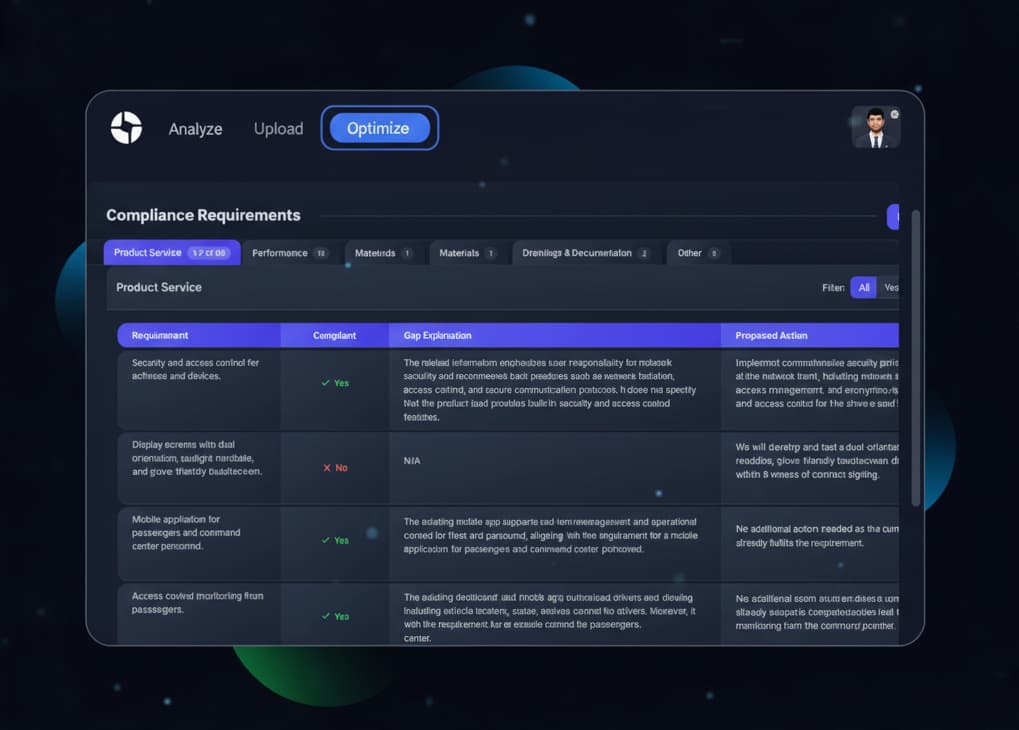 AI-Powered Compliance Matrix Dashboard - Automated RFP Requirement Analysis and Gap Identification